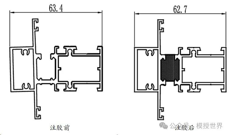 鋁型材截面設計技巧解決擠壓生產(chǎn)難題